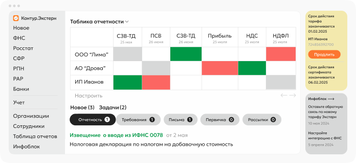 Интерфейс сервиса Экстерн