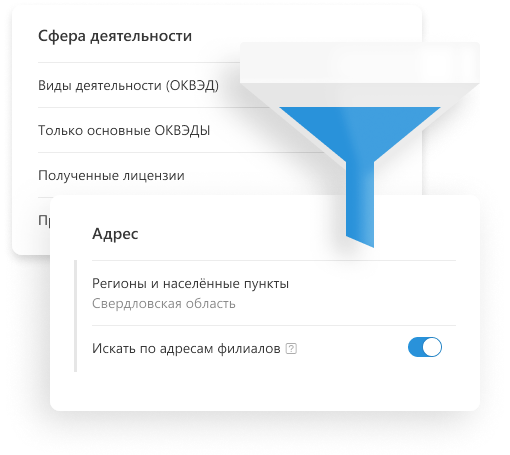 Возможности Контур.Компаса