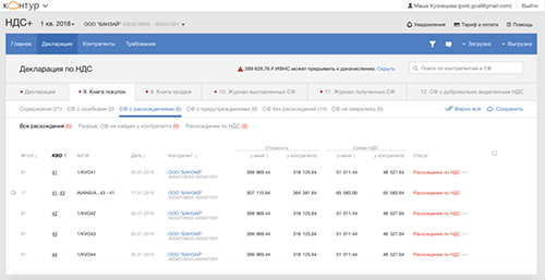 Устраняйте расхождения по счетам-фактурам